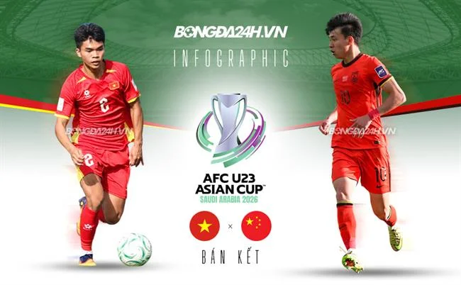 Cá Cược Thể Thao Và Đá Gà Đỉnh Cao